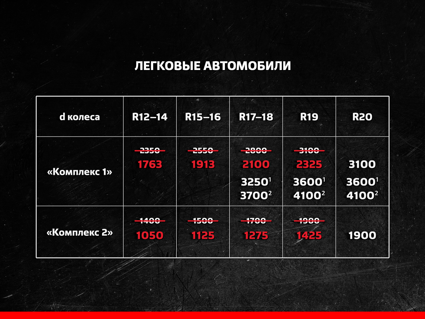 Прайс-лист шиномонтаж - Легковые авто