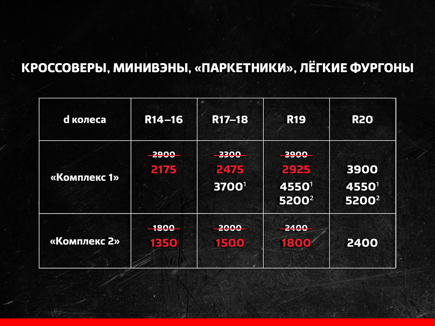 Прайс-лист шиномонтаж - Кроссоверы