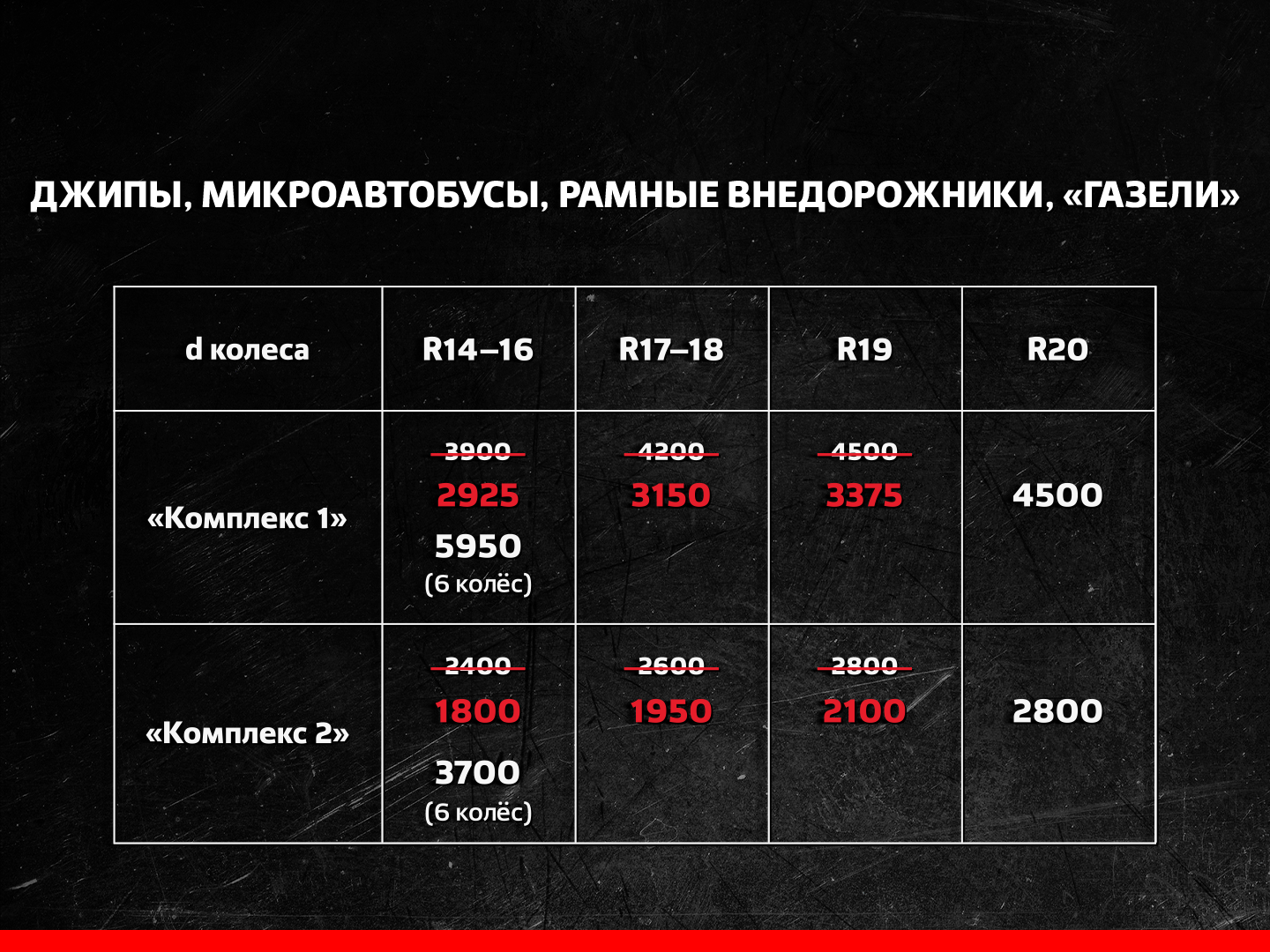 Прайс-лист шиномонтаж - Внедорожники
