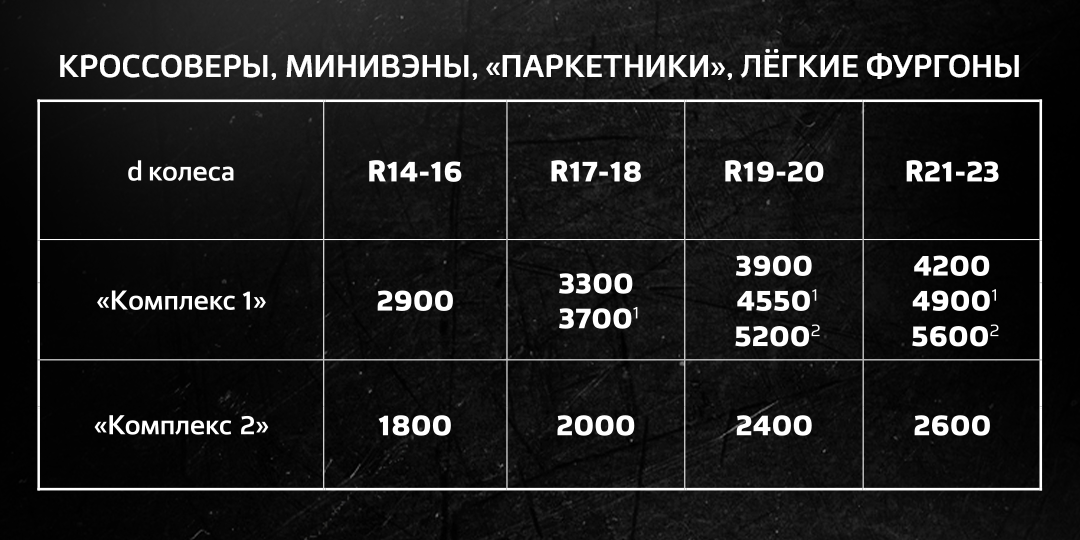 2026-03-31 слайд 1080х1920 шиномонтаж 22