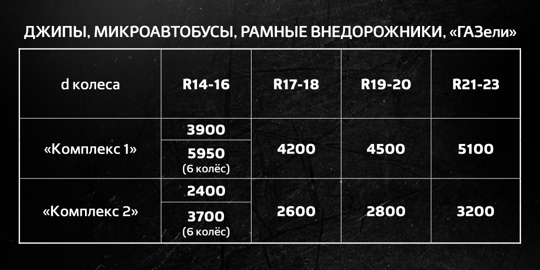 2026-03-31 слайд 1080х1920 шиномонтаж 33